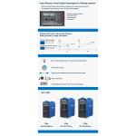 Aotai ASAW-II-630/1000/1250