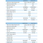 Aotai ASAW-II-630/1000/1250