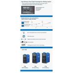 Aotai ASAW-II-630/1000/1250