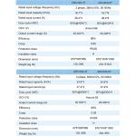 Aotai Arc 400-500 (3T/6T)