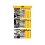 Dewalt DW831 Rat-Tail Design