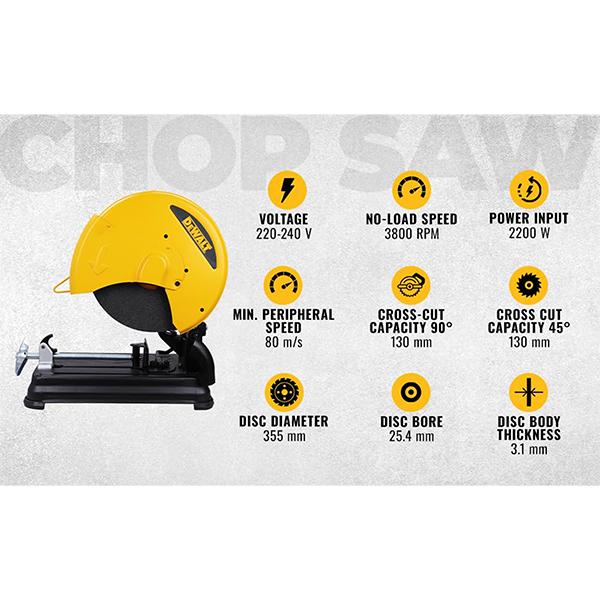 Dewalt D28870