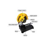 Dewalt D28870