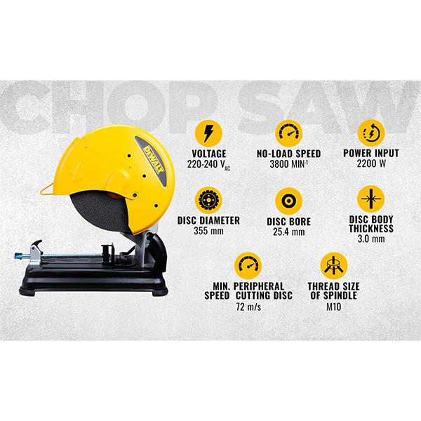 Dewalt DW871