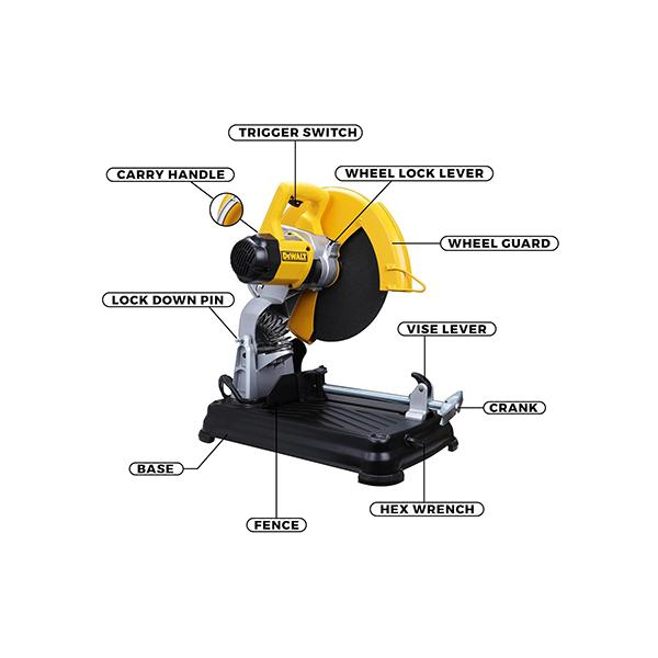Dewalt DW871