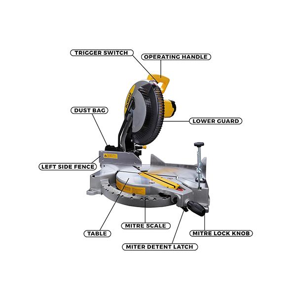 Dewalt DWS715