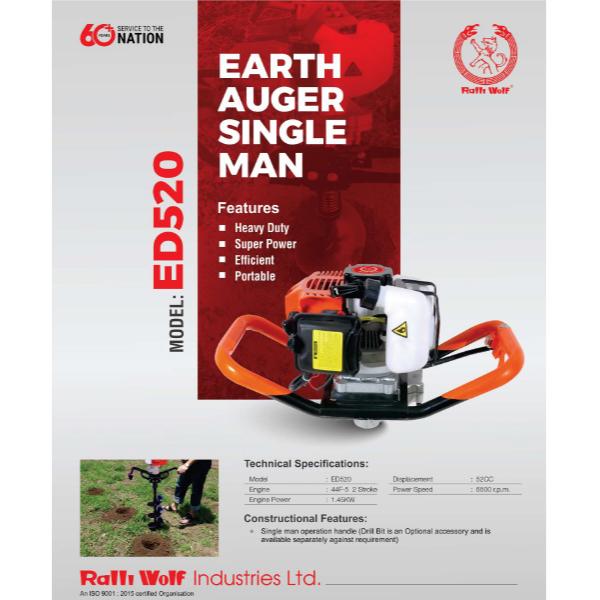 Ralli Wolf ED520