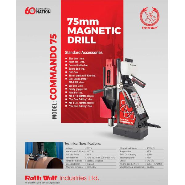 Ralli Wolf COMMANDO 75 (75mm X 75mm)