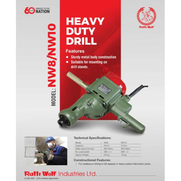 Ralli Wolf NW10 31mm (Metal Body)